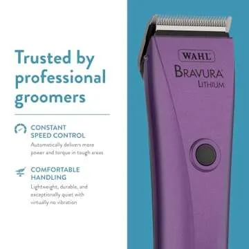 Wahl Professional Animal Bravura Pet, Dog, Cat, and Horse Corded/Cordless Clipper Kit, Purple (#41870-0423)