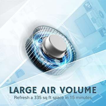 Airthereal APH260 Air Purifier - Perfect for Large Rooms & Offices