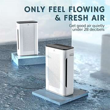 Airthereal APH260 Air Purifier for Home and Office