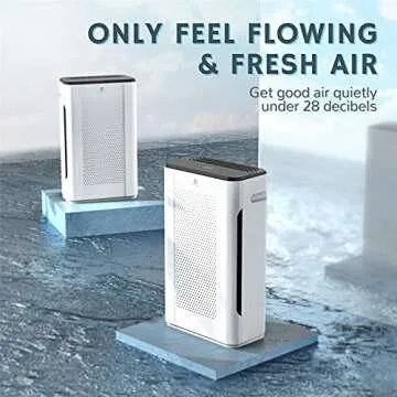 Airthereal APH260 Air Purifier for Home and Office