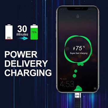 Rixmie Short USB-C Cable [5 inch], 100W PD Fast Charging, 20Gbps Data Transfer, 2024 New USB C to USB C Short Cable, Thunderbolt 3 for MacBook, Android Auto, External SSD and More Type-C Devices