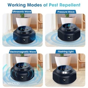 Ultrasonic Pest Repellent Plug-In for Indoor Pest Control