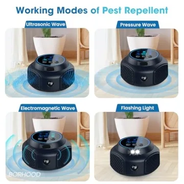 Ultrasonic Pest Repellent Plug-In for Indoor Pest Control