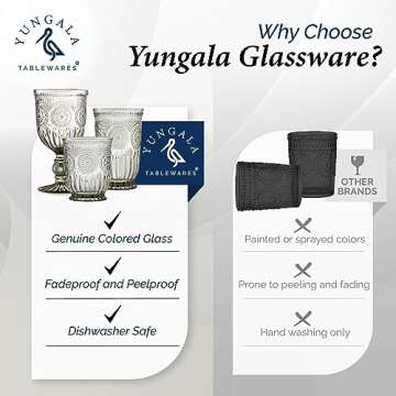 Yungala Black Glassware set of 6 smoke drinking glasses, 8 oz water glasses textured colored vintage glass cups dishwasher safe