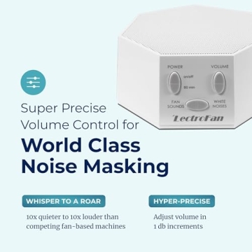 LectroFan Classic White Noise Machine for Sleep & Travel