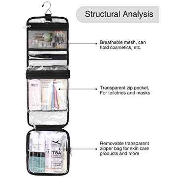Relavel TSA Approved Clear Hanging Toiletry Bag for Travel