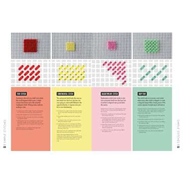 Needlepoint: A Modern Stitch Directory: Over 100 creative stitches and techniques for tapestry embro...