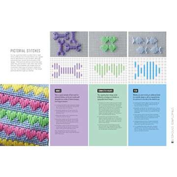 Needlepoint: A Modern Stitch Directory: Over 100 creative stitches and techniques for tapestry embroidery