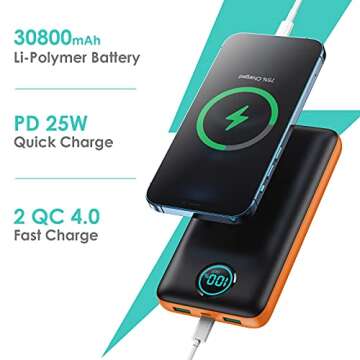 Portable Charger Power Bank 30,800mAh LCD Display Power Bank,25W PD Fast Charging +QC 4.0 Quick Phone Charging Power Bank Tri-Outputs Battery Pack Compatible with iPhone,Android etc(orange)