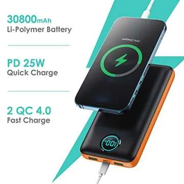 Portable Charger Power Bank 30,800mAh LCD Display Power Bank,25W PD Fast Charging +QC 4.0 Quick Phone Charging Power Bank Tri-Outputs Battery Pack Compatible with iPhone,Android etc(orange)