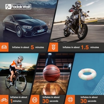 FADAKWALT Tire Inflator Portable Air Compressor, 150 PSI Air Pump for Car Tires with Digital Pressure Gauge，Fast Tire Pump Inflation for Car, Motorcycle, Bicycle and Balls