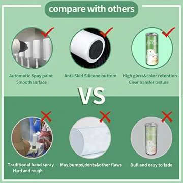 Sublimation Tumblers Straight 20oz Pack for DIY Gifts