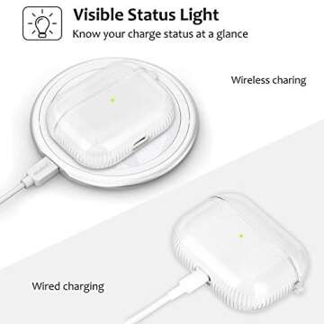 KOREDA AirPods Pro Protective Cover - Soft & Clear Case