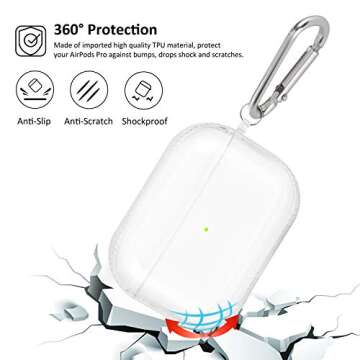 KOREDA AirPods Pro Protective Cover - Soft & Clear Case