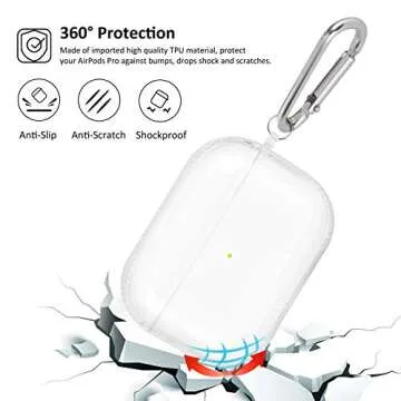 KOREDA AirPods Pro Protective Cover - Soft & Clear Case