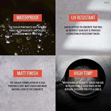 H-SEAL Concrete COUNTERTOP/WORKTOP Sealer | Food Safe/Grade | High Temp | Matte Finish | Waterproof ...