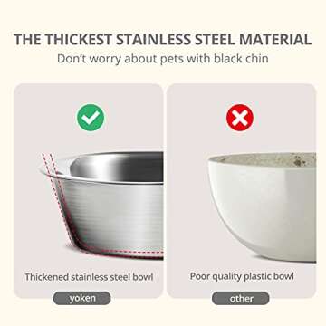 yoken Elevated Dog Bowls - Comfort for Medium & Small Dogs