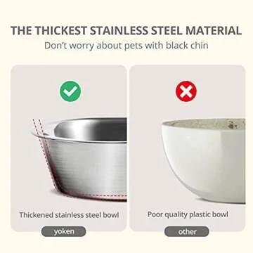 yoken Elevated Dog Bowls - Comfort for Medium & Small Dogs