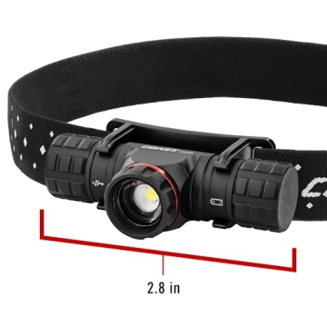 High Lumens Rechargeable Headlamp for All Adventures