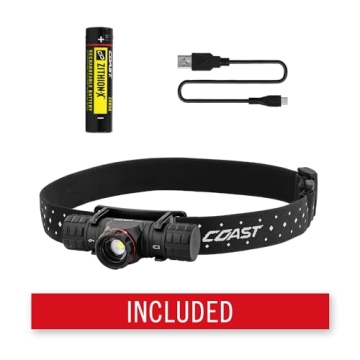 High Lumens Rechargeable Headlamp for All Adventures