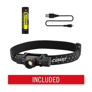 High Lumens Rechargeable Headlamp for All Adventures