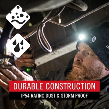 High Lumens Rechargeable Headlamp for All Adventures