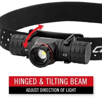 High Lumens Rechargeable Headlamp for All Adventures