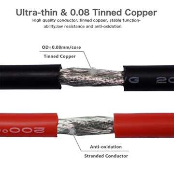 16 Gauge Silicone Electric Wire, EvZ 33ft 16AWG Flexible 2 Conductor Parallel Cable, 2pin Red Black, High Temperature Resistant, Single Color LED Strip Extension