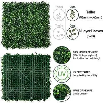 Artificial Greenery Boxwood Panels for Outdoor and Indoor Use, 20” x 20”