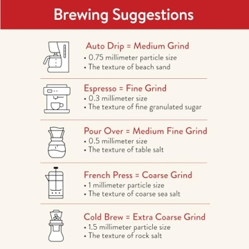 Bay Bridge Blend Whole Bean Coffee - Smooth Medium Roast