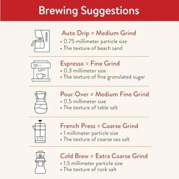 Bay Bridge Blend Whole Bean Coffee - Smooth Medium Roast