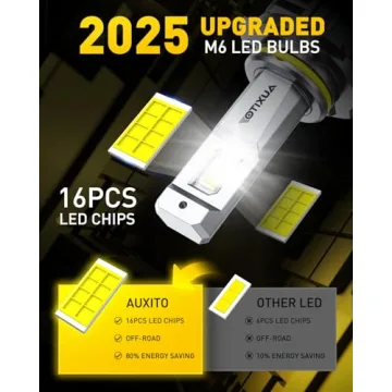 AUXITO H11 9005 LED Bulb 900% Ultra-Bright, Long Lifespan