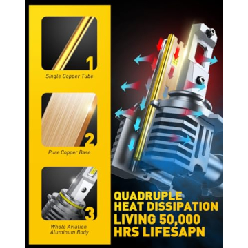 AUXITO H11 9005 LED Bulb 900% Ultra-Bright, Long Lifespan