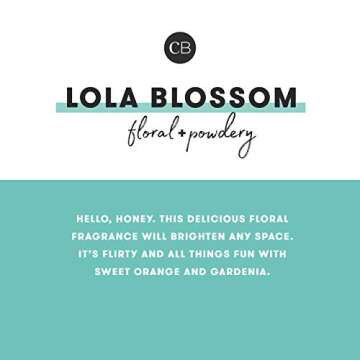 Capri Blue Scented Candle with Gallery Glass Candle Holder - Cotton Wick - Luxury Aromatherapy Candle - 19 Oz - Lola Blossom