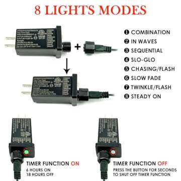 OZS Connectable Warm White String Lights Outdoor Indoor, 2Pack 164ft 400 LED Christmas Tree Lights, Waterproof 8 Modes Green Wire String Lights for Holiday Party Christmas Decorations