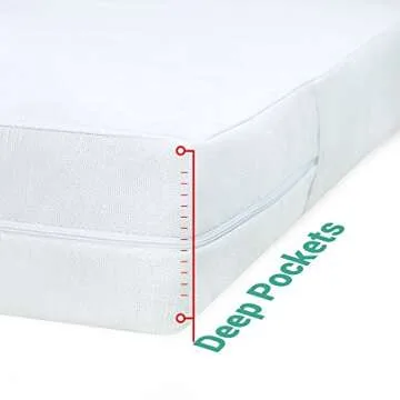 Ultimate Waterproof Mattress Protector - Deluxe Hotel - Queen