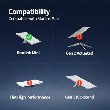 Starlink Mini 10FT Cigarette Lighter Power Cable