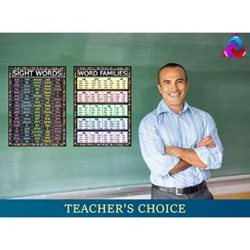 Engaging Sight Word Posters for Preschool Learning