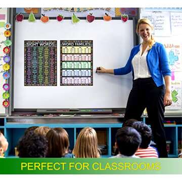 Engaging Sight Word Posters for Preschool Learning