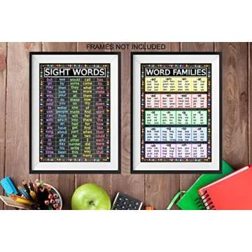 Engaging Sight Word Posters for Preschool Learning