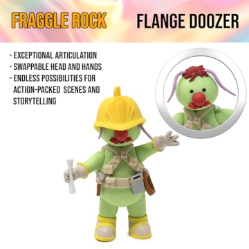 Fraggle Rock Flange Doozer Action Figure – 3-inch Collectible