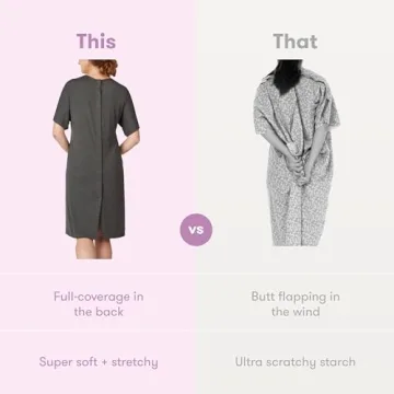 Frida Mom Labor and Delivery Gown for Easy Nursing