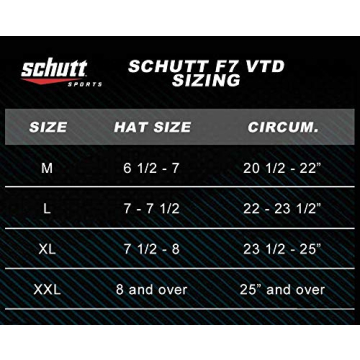 Schutt F7 VTD Adult Football Helmet with Facemask