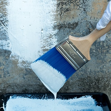 Bates 11-Piece Paint Roller Set for Easy Home Painting