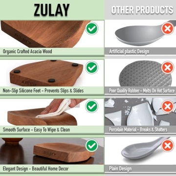 Zulay Acacia Wood Spoon Rest - Elegant Kitchen Utensil Holder