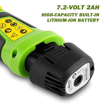 GARDTECH Electric Pruning Shears - Cordless and Powerful