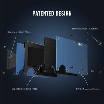 Slim RFID Wallet for Men - Navy Ridge Wallet