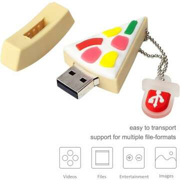 64GB Novelty Pizza-Shaped USB Flash Drive