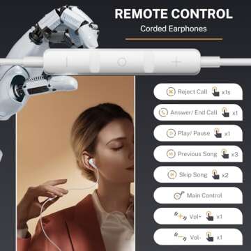 USB C Headphones Type C Earbuds for iPhone 15/16 Pro/ 15 Pro Max Samsung S25 Headphones with Microph...