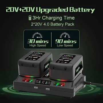 SOYUS Cordless 3-in-1 Leaf Blower & Vacuum Cleaner